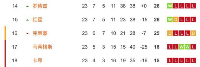 星空体育在线-姆总闪电探营卡昂:承诺掏钱填赤字,给保级打鸡血